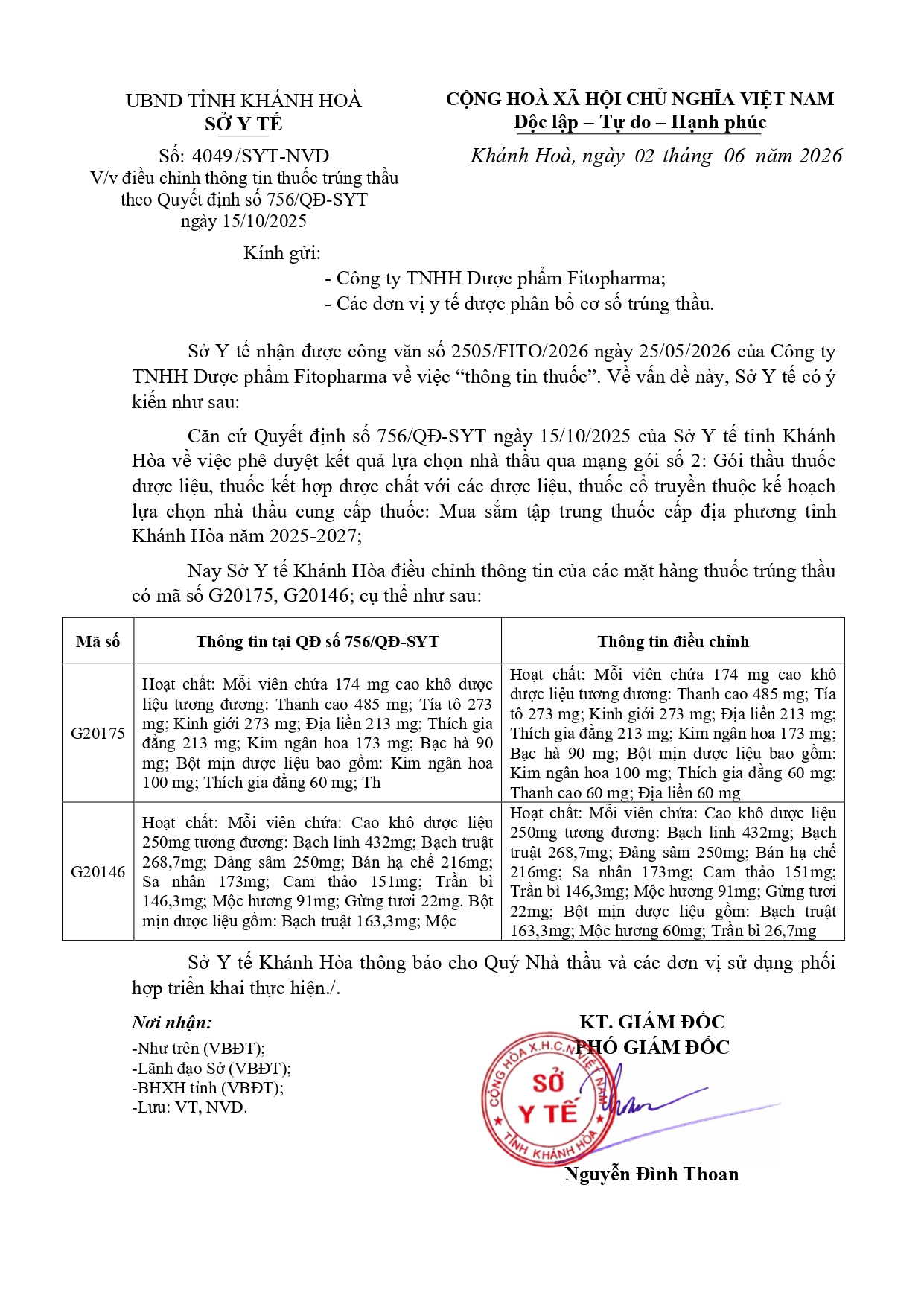 V/v điều chỉnh thông tin thuốc trúng thầu theo Quyết định số 756/QĐ-SYT ngày 15/10/2025